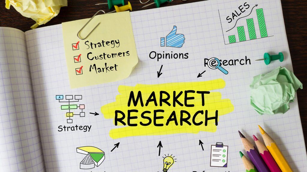 Market Research 1024x576